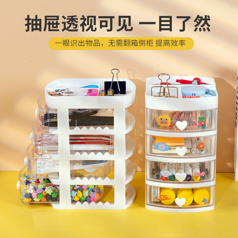 桌面收纳盒办公室笔筒置物架学生书桌文具整理盒多功能茶几纸巾盒