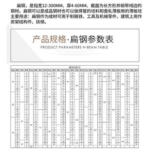 热轧扁钢25*4热镀锌扁铁40*4冷渡锌扁钢钢胚扁钢冷拉扁铁