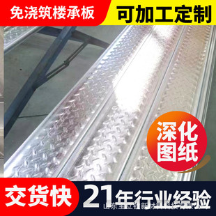 q235b免浇筑镀锌楼承板免浇筑水泥压型钢板楼免浇筑压花承板