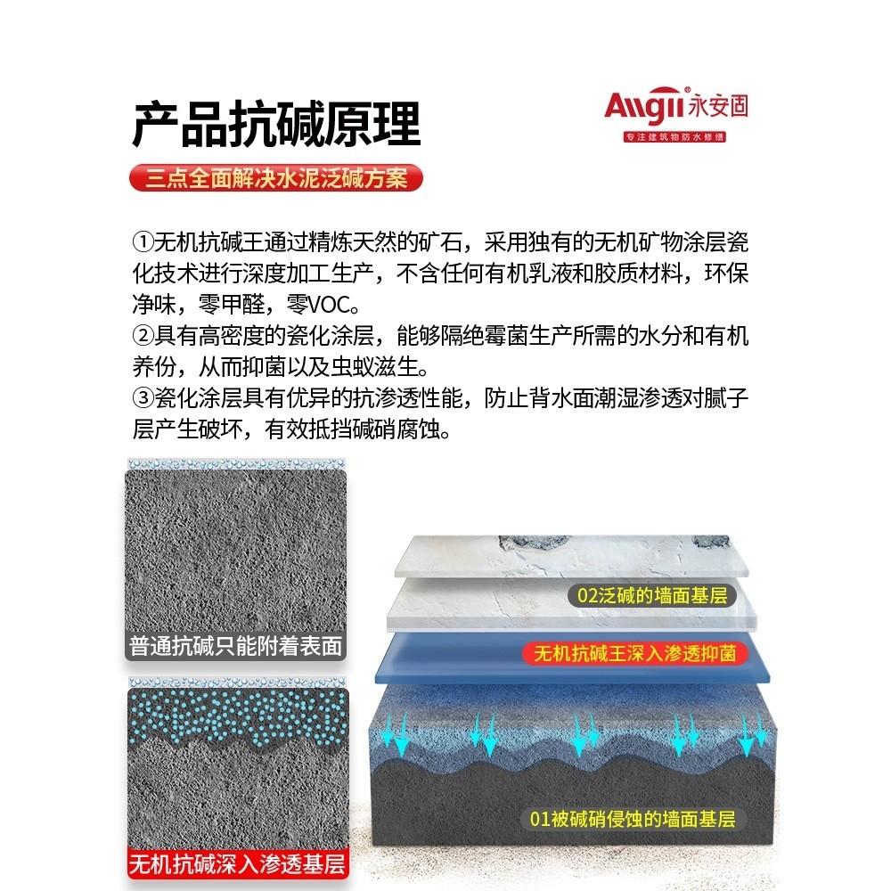 碱碱剂墙面反碱处理泛碱克星防碱起碱内墙封闭消除抗碱填缝剂王