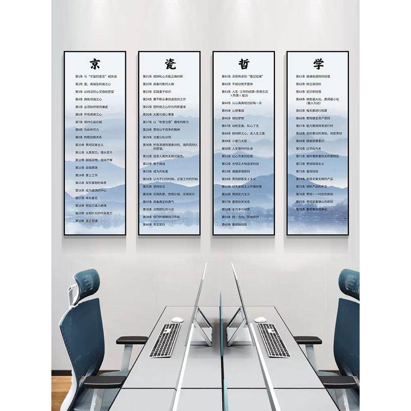 稻盛和夫京瓷哲学励志四联挂画企业文化办公室装饰画会议室标语,家居饰品,现代装饰画,淘宝优惠券,粉丝福利购,淘宝优惠卷