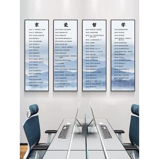 稻盛和夫京瓷哲学励志四联挂画企业文化办公室装饰画会议室标语