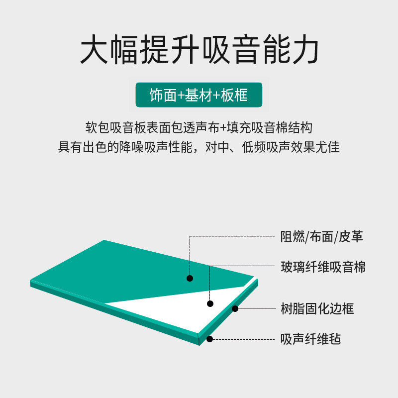 布艺软包吸音板会议室布艺皮革ktv材料影院阻燃防撞软包吸音材料