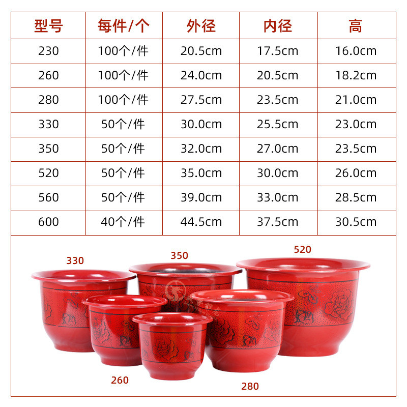 中国风烤漆防陶瓷彩釉红色花盆植物外家绿植室内室虎皮兰塑料花盆
