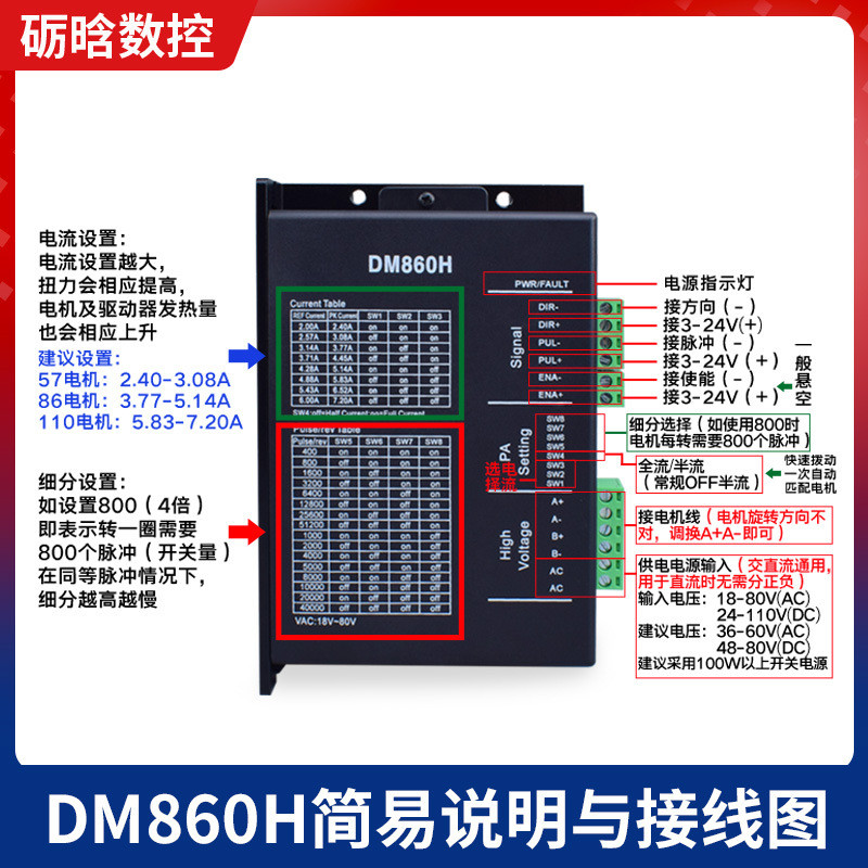 研匹配控雷赛驱动86-450/580步进电机驱动器伺服电机控制器