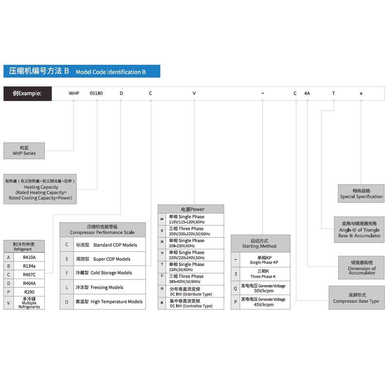 热销whp03970buv-c4at热泵用压缩机