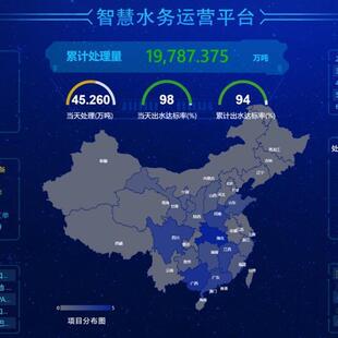 智慧水务管控系统物无线联网智能管理水利部门污水处理自来水厂等