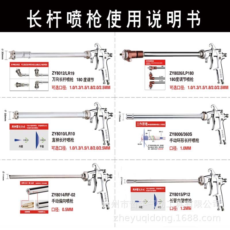 ZY8006/360度环形长杆涂料内壁油漆管道散热片喷漆加长喷枪