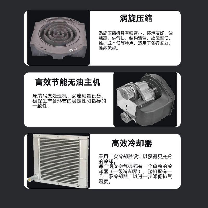 r002油无涡旋压缩机低噪音食品工业级3.7/5.5kw涡旋空压机