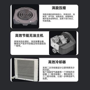 r002涡旋油涡旋压缩机低噪音食品工业级3.7/5.5kw无空压机