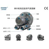 有机肥发酵床送风风机xgb 4000涡流风机4000w高压环气泵气旋涡泵