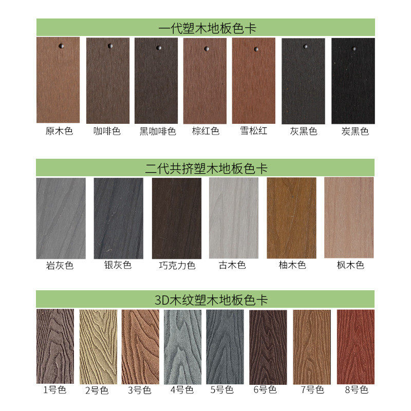 户外塑木地板工厂二代共挤木塑圆孔可定制露台防腐材料塑木板wpc,家装主材,户外地板,淘宝优惠券,粉丝福利购,淘宝优惠卷