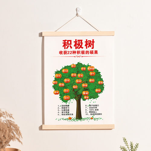 21n积极能量树客厅现代装饰画办公室书房字画挂画励志能量正玄关