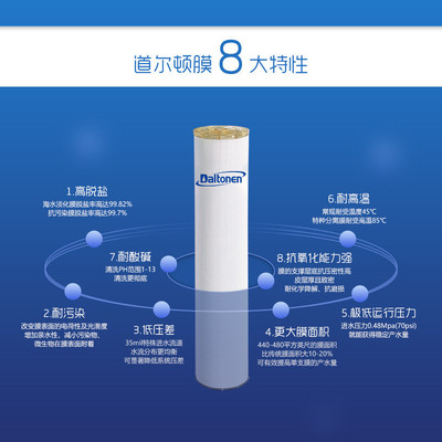 热销dnf100系列道尔顿纳滤膜膜压式污水处理海水过滤脱盐水源外元