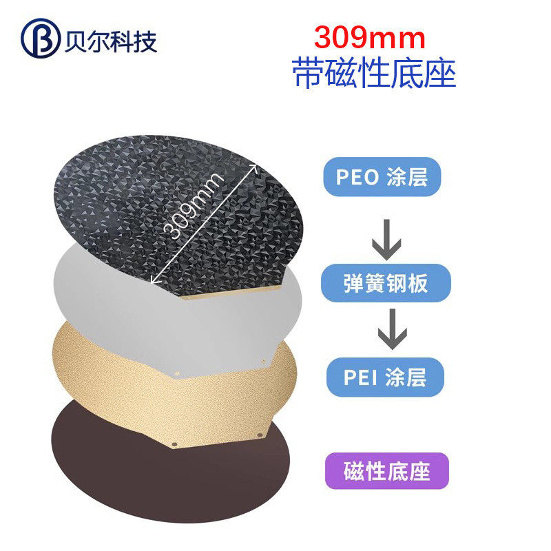 双面打印热床弹簧钢板圆形peo/pet直径圆形220/240/265/270/309mm