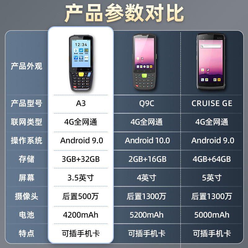 热销seuic东集手持pda终端a3/a9/ge2/小码工业哥手机采集器东大盘