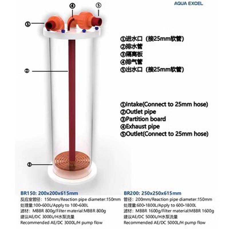 ae鱼缸生物反应器过滤桶生化过滤器k1流化床培内置桶海水菌外置桶