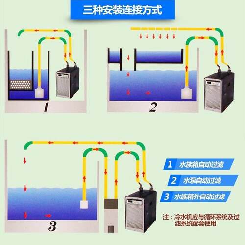 热销冷水机海利hs-28ahs-52ahs-66ahs-90a海水水冷温控设备