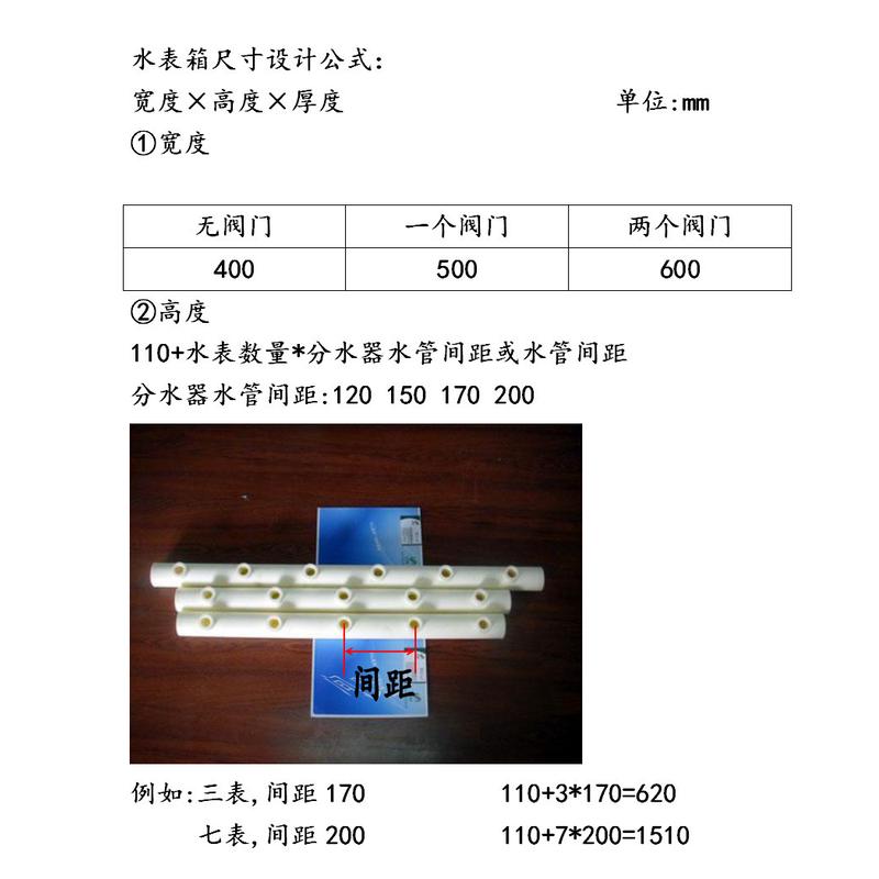 厂家供应pvc智能物联网塑钢复合树脂非金属防冻保温塑料水表箱