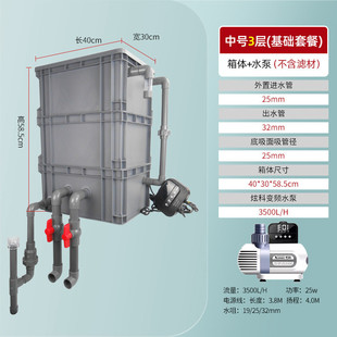 鱼缸过滤器箱溢流内置水泵周转箱静音增氧水循环系统滴流盒过滤防