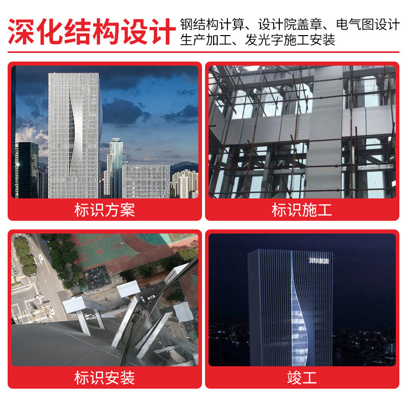 大楼铝板外露冲孔楼顶字不锈钢点阵字烤漆广告招牌楼体外墙发光字