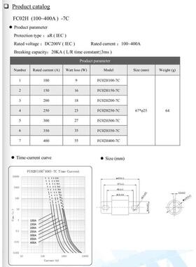 申熔断器fc02h250-7c熔可替代比亚迪熔断器byd熔断器200v电动