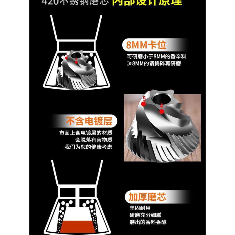 全钢不锈钢芯碳钢芯研磨器胡椒器胡椒粒手动家用研磨瓶胡椒粉新品