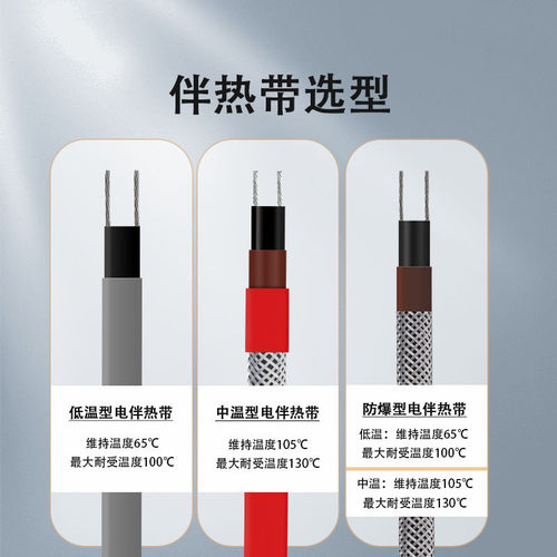 热销可拆卸耐高温耐强酸强碱防火阻燃保温防冻可拆卸式保温套