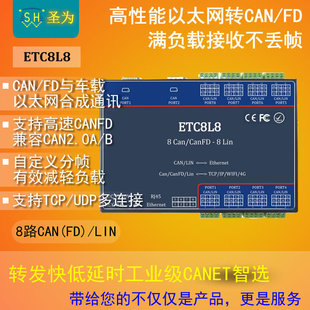 CAN-BUS总线协议转换器以太网转CANFD/LIN转网络RJ45网口模块