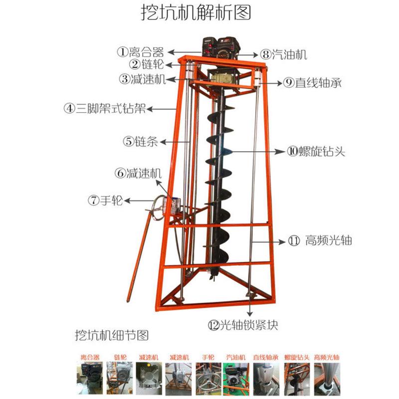 热销电线杆挖坑机三脚架挖坑机汽油机挖坑机10马力柴油机植树操作