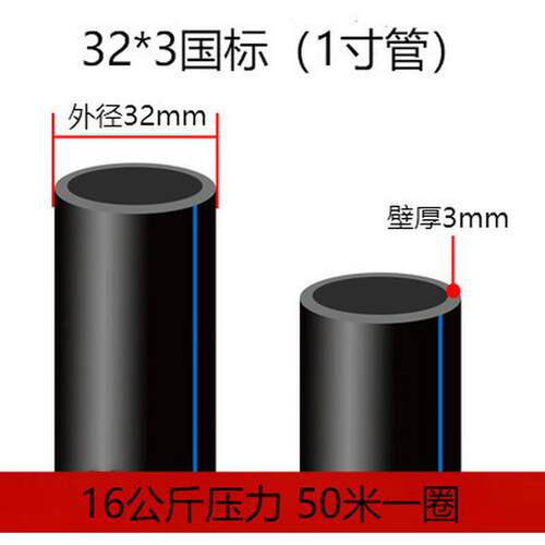 pe管自来水管4分20水管2532黑瀚水管子1寸热熔硬管四分塑料