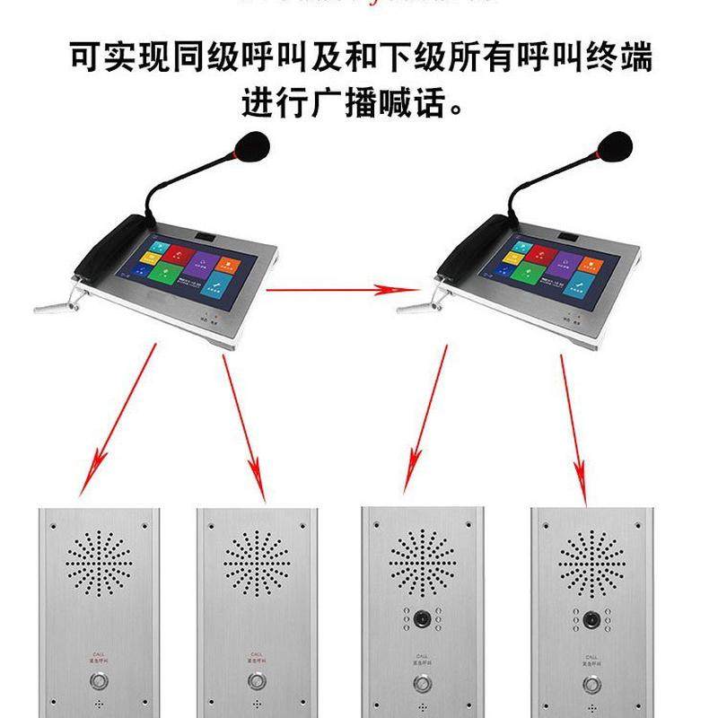 IP网络对讲系统远距离联网可视通话报警器学校停车场紧急双向呼叫