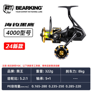 熊王黑鹰海钓全金属纺车轮路亚防海水矶鱼拖低慢摇锚鱼斜口锚钓