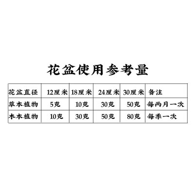 翠筠黑鸡肥蔬菜有机肥料花卉盆栽通用肥料阳台种菜腐熟鸡肥