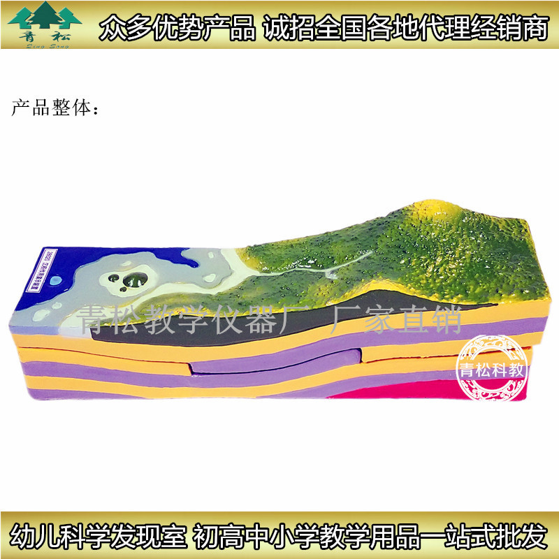 沉积作用演示装置模型教具实验器材地理地表地壳运动地质教学仪