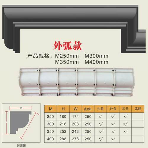 别墅屋檐线模具欧式建筑外墙装饰现货水泥罗马柱天沟压线条模具