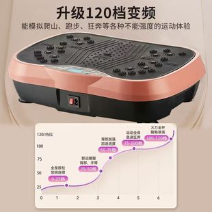 JXG甩脂机抖抖机家用健身律动机运动燃脂机摇摆懒人保健器材