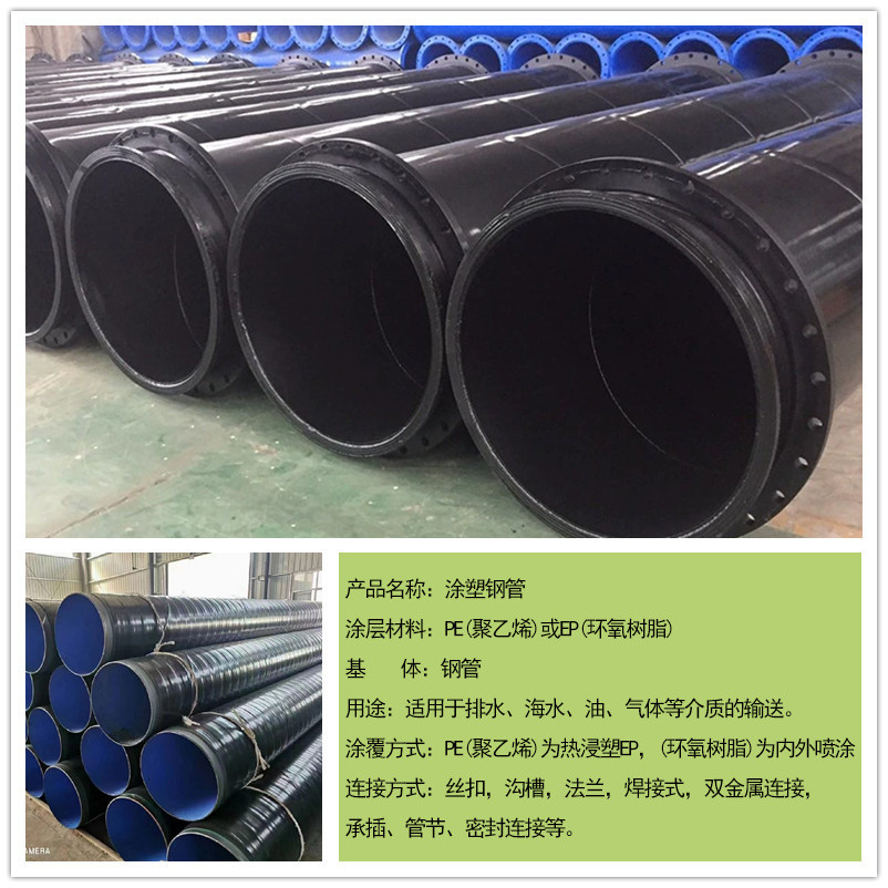涂塑钢管环氧树脂塑直缝螺旋焊管防腐给水管道消防涂涂层复合钢管