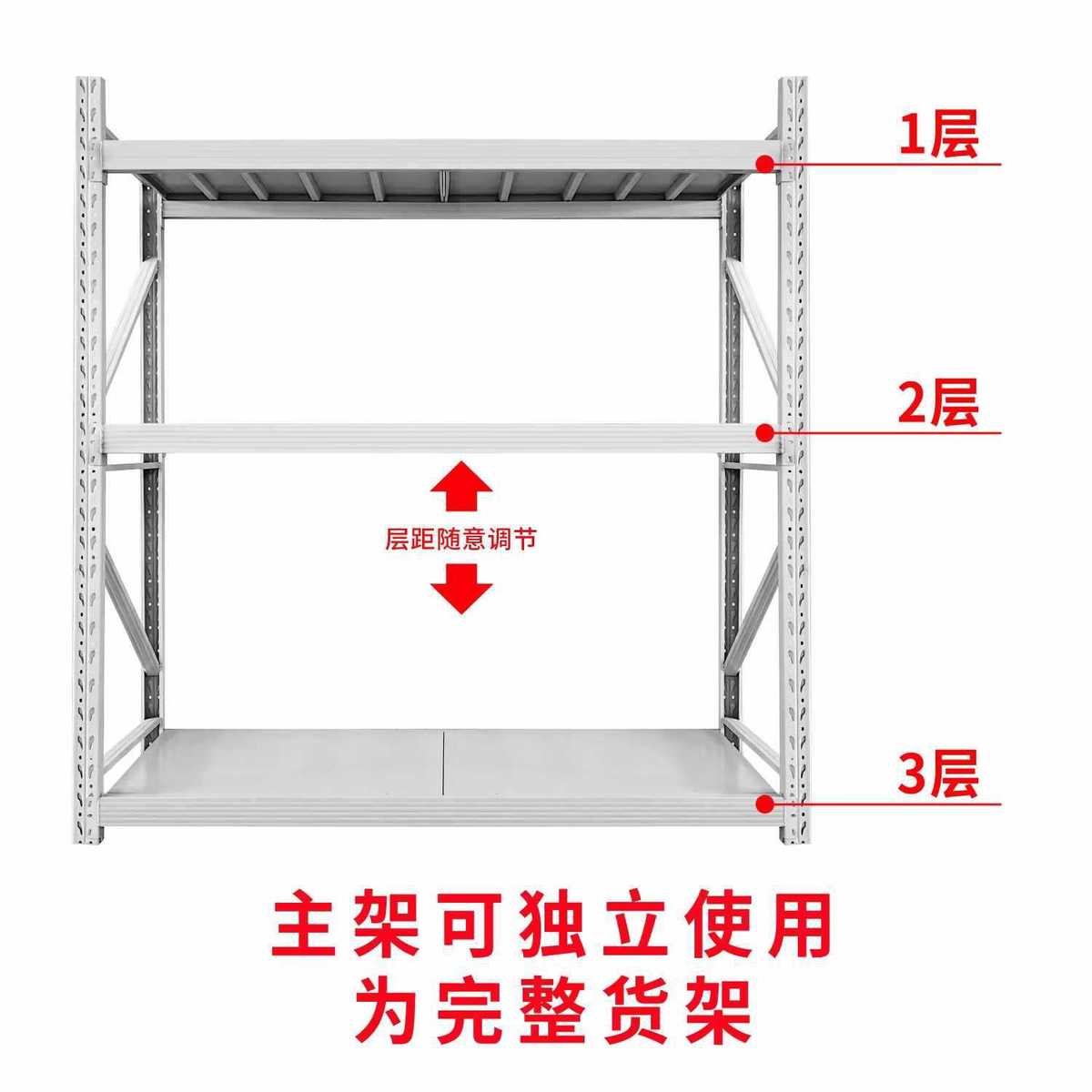 仓储仓库货架多层置物架库房家用快递储物重型货物商用展示铁架子