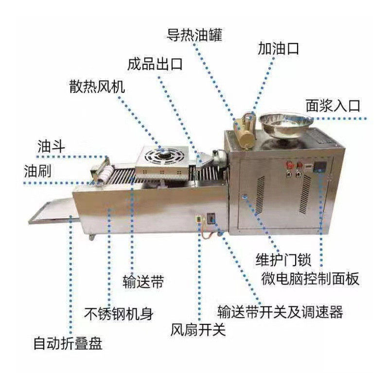 凉皮机全自动商用擀面皮机器小型家用凉皮机多皮河粉米功能凉皮机