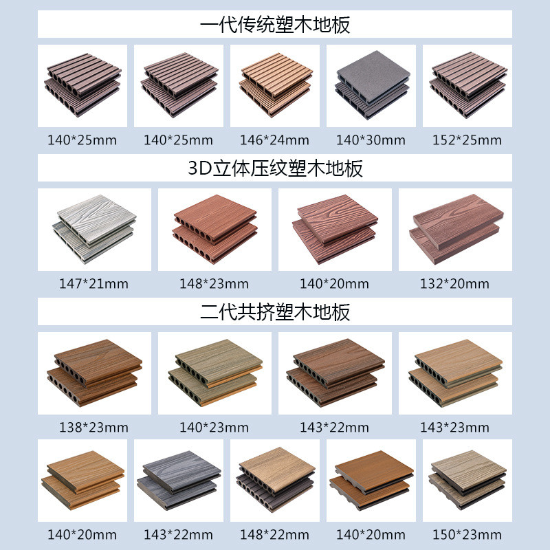 阳台走廊室外木塑地板方孔圆孔实心河边栈道栏杆塑木板户外防水d