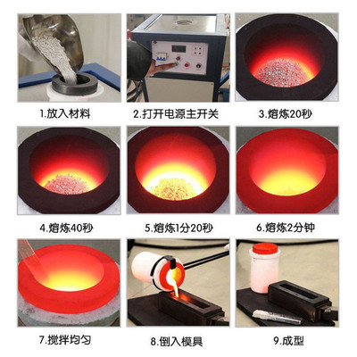 智能感应熔金机贵金属熔炼炉金银铜冶炼感应加热设备小型电熔炉