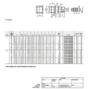 eo24°锥 ed密封 热销润倍dvge m端直通滑动轴承旋转接头公制螺纹