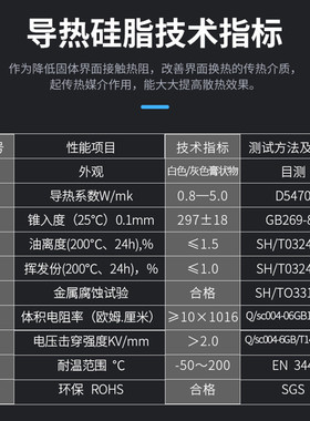 供应硅胶耐高温导热硅脂灰白色cpu散热膏硅导热罐装导热硅脂