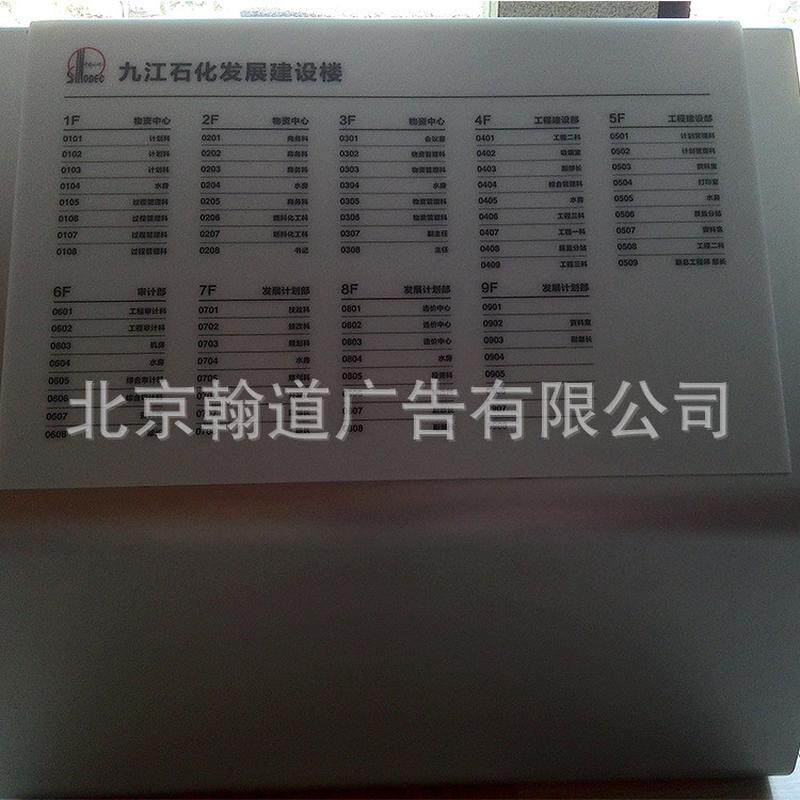 批发标识标牌导视灯箱导视牌系统发光字