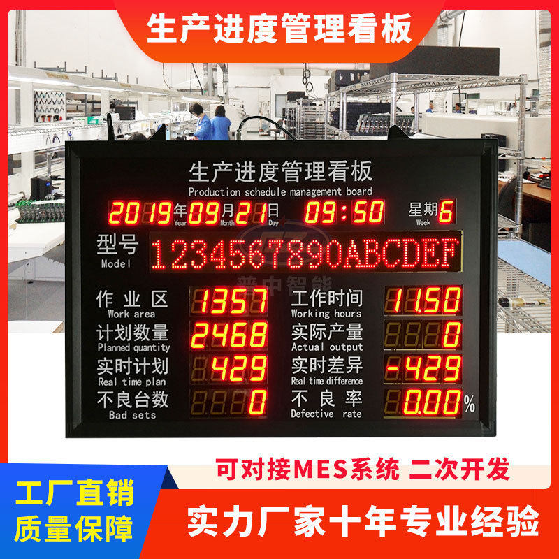 生产进度看板车间管理数码高清显示屏生产数量管理电子看板系统