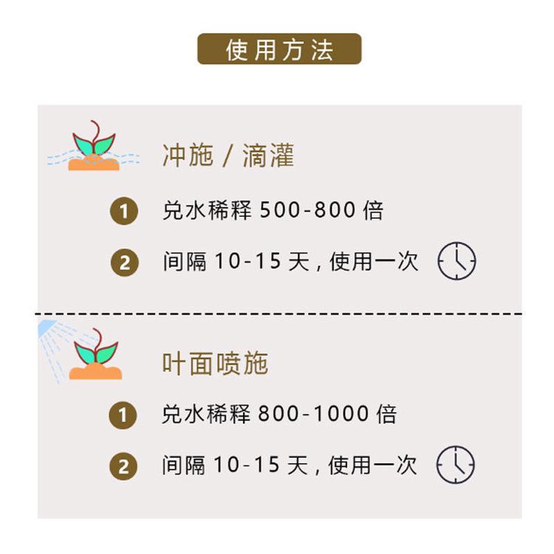 剂沅猛生根原液强力生根捷移栽扦插壮苗剂果树花卉蔬菜专用生根肥