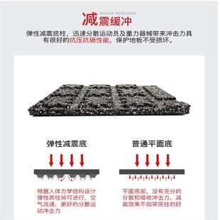 EPDM橡胶地垫运动健身房隔音减震垫卡扣地胶环保橡胶地板
