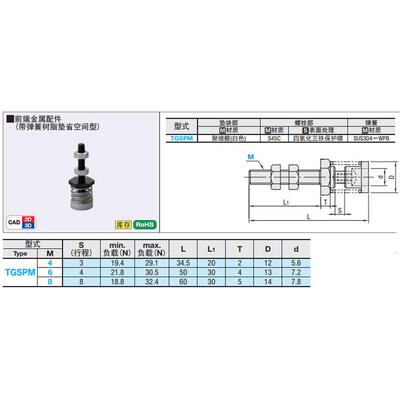 热销现货肘夹用前端螺栓tgspm4tgspm6tgspm8配件夹用前端金属肘tg