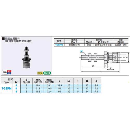 热销现货肘夹用前端螺栓tgspm4tgspm6tgspm8肘夹tgsp前端金属配件
